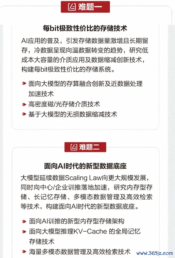 专业炒股配资 华为官宣：悬赏300万元！启动2024奥林帕斯奖悬红难题征集